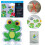Anti Slip Kids Bath Stickers - Friendly Frog (5x Pack ) 1