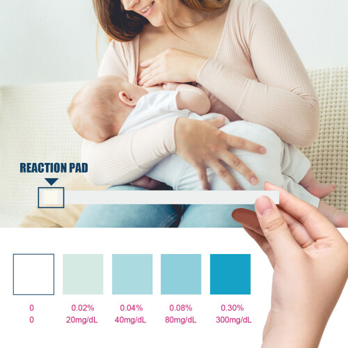 Breastfeeding Strips Breast Milk Testing Strips For Breast Milk responsible 2