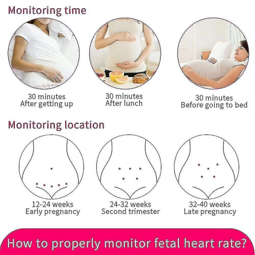 30mhz Doppler Fetal Rate Mon ανιχνευτής εμβρυϊκού ρυθμού ήχου για το μωρό στο σπίτι 1