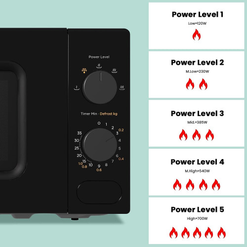 COMFEE' 700W 20L Black Microwave Oven With 5 Cooking Power Levels, Quick Defrost Function, And Kitchen Manual Timer - Compact Design CM-M202CC(BK) 2