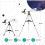 Slokey Skyways Telescope Kit 70070 4
