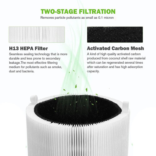 Replacement Filter for Blue Pure 411/411+ & 3210 Air Purifier Filter Activated Carbon Filter 2