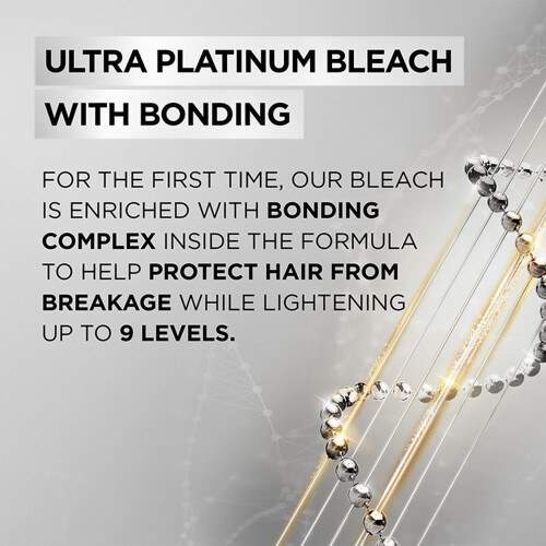 L’Oréal Paris L'Oreal Preference Permanent Hair Dye, Extreme Platinum, 1 application 2