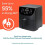 COSORI 5.5L Smart Air Fryer Oven, 200 Recipes(Cookbook & Online), APP Control, Square & Removable Basket, 13 Cooking Functions, Roast, Bake, Reheat, 3