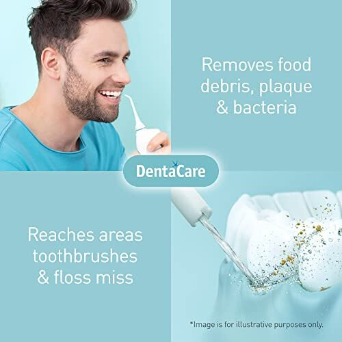 EW1411 Rechargeable Dental Oral Irrigator, Water Flossers for Teeth ...