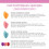 Real Techniques Miracle Complexion Sponge (Pack of 4) 11