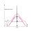 Adjustable Kid Gymnastics Training Bar Child Home Gym Foldable Height 2