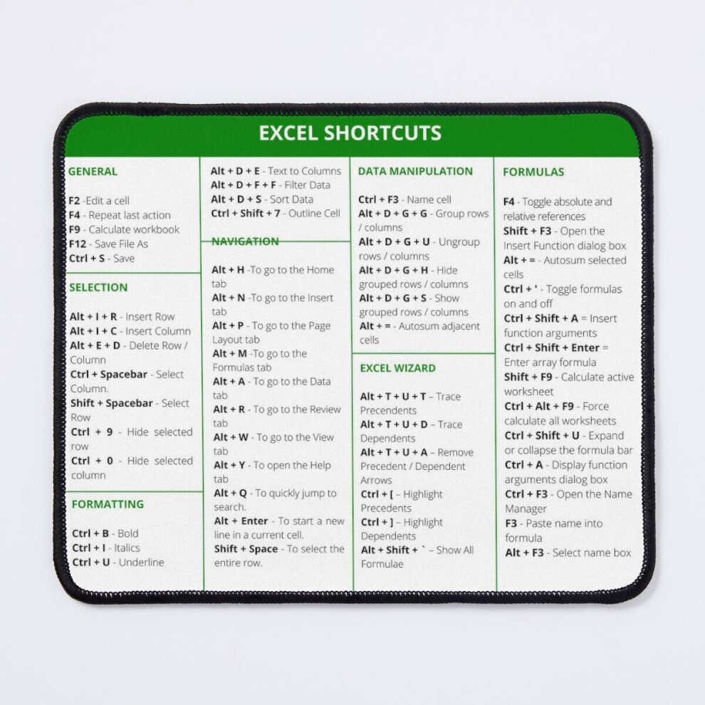 Mouse Pad Excel Shortcuts 11.8 X 9.8 Inch Computer Mat Gaming Office Mousepad 7802738114737