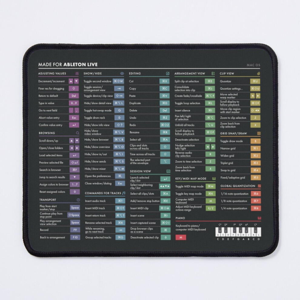 Mouse Pad Daw Shortcuts - Ableton Live (Mac) 11.8 X 9.8 Inch Computer Mat Gaming Office Mousepad 7802738108255