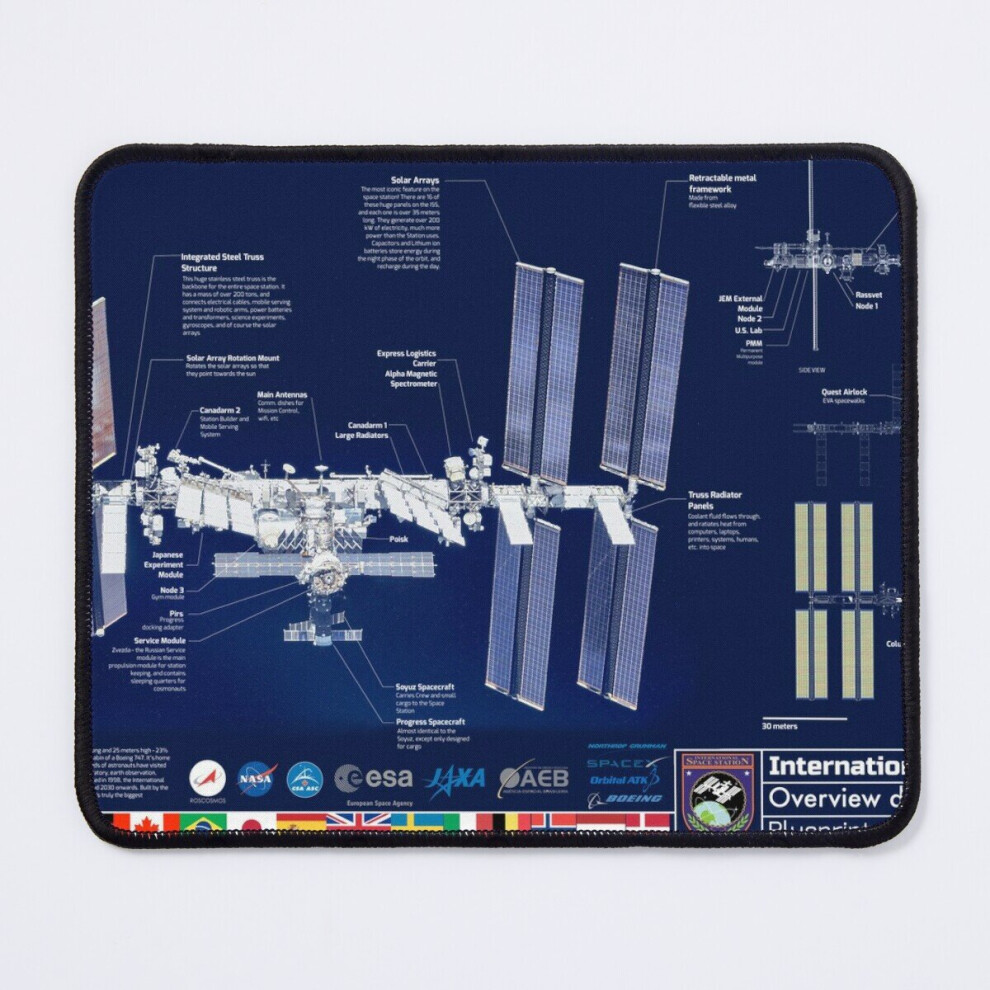 Mouse Pad Iss Blueprint 11.8 X 9.8 Inch Computer Mat Gaming Office Mousepad 7802738149081