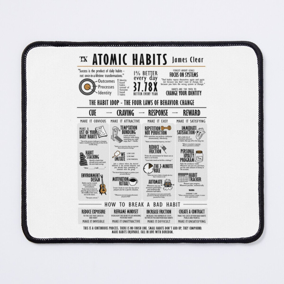 Mouse Pad Visual Book Atomic Habits (James Clear) 11.8 X 9.8 Inch Computer Mat Gaming Office Mousepad 7802738177879