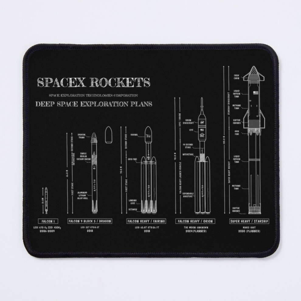 Mouse Pad Spacex Rockets Blueprint ( Stencil-No) 11.8 X 9.8 Inch Computer Mat Gaming Office Mousepad White 7802738117448