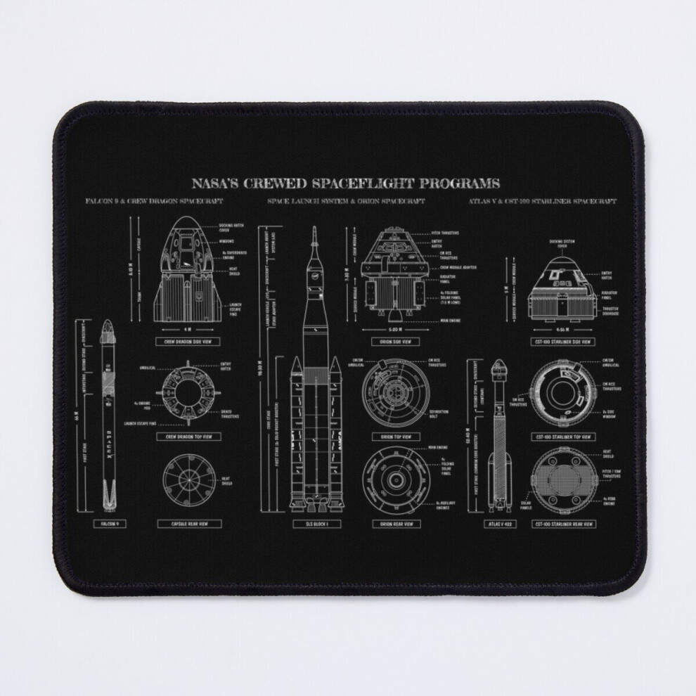 Mouse Pad Nasa's Crewed Spaceflight Programs ( Stencil - No) 11.8 X 9.8 Inch Computer Mat Gaming Office Mousepad White 7802738130089