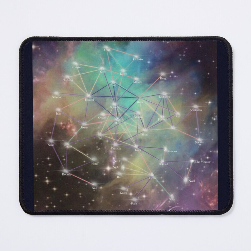 Mouse Pad Its Complicated 11.8 X 9.8 Inch Computer Mat Gaming Office Mousepad 7802738191455