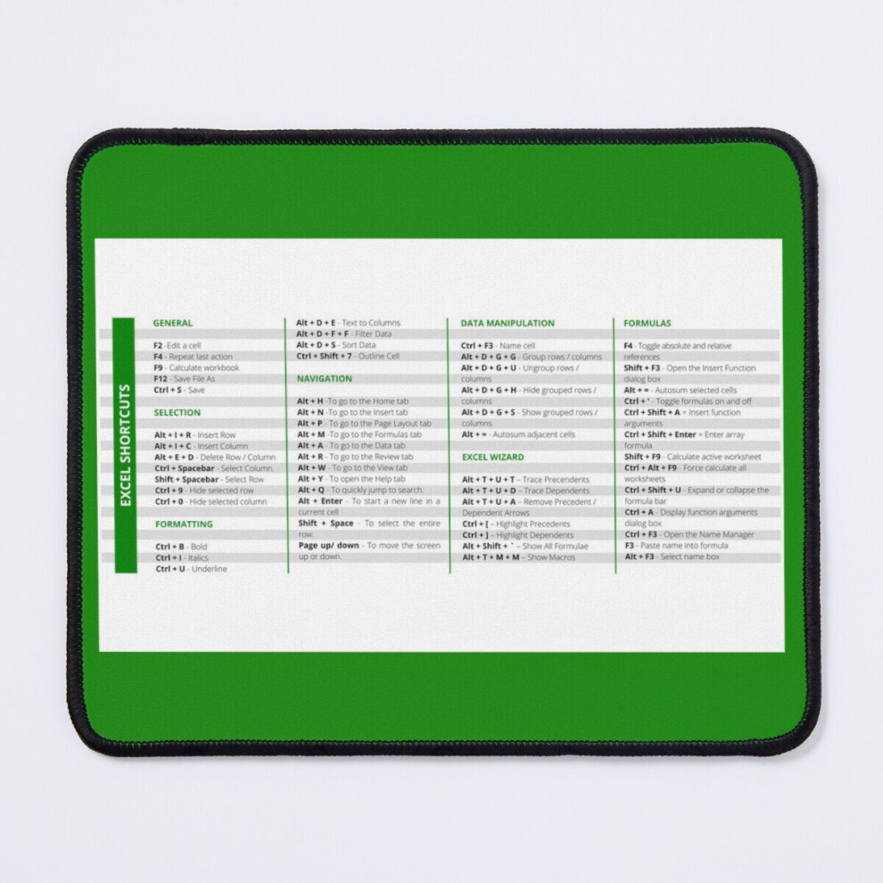 Mouse Pad Excel Shortcuts, Life Saving Shortcuts 11.8 X 9.8 Inch Computer Mat Gaming Office Mousepad 7802738132779
