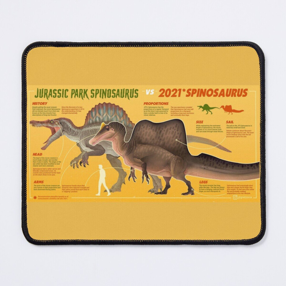 Mouse Pad Spinosaurus Infographic 11.8 X 9.8 Inch Computer Mat Gaming Office Mousepad 7802738141481