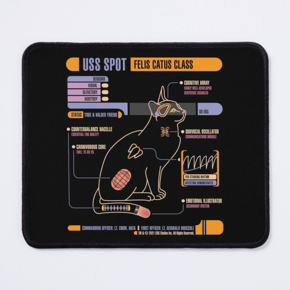 Mouse Pad Uss Spot 11.8 X 9.8 Inch Computer Mat Gaming Office Mousepad 7802738108446