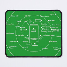 Mouse Pad CRICKET PITCH POSITIONS- Fielding Positions Diagram classic  11.8 x 9.8 inch Computer Mat Gaming Office Mousepad