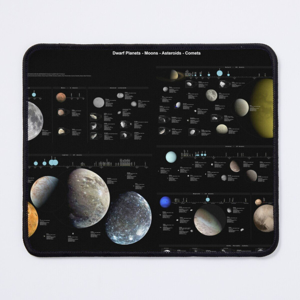 Mouse Pad Known Moons To Scale! 11.8 X 9.8 Inch Computer Mat Gaming Office Mousepad 7802738199055