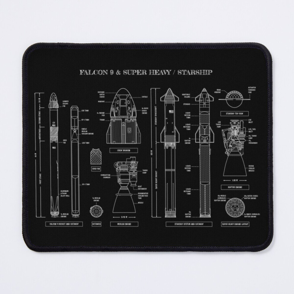 Mouse Pad Spacex: Falcon 9 Super Heavy / Starship ( Stencil - No) 11.8 X 9.8 Inch Computer Mat Gaming Office Mousepad White 7802738109924