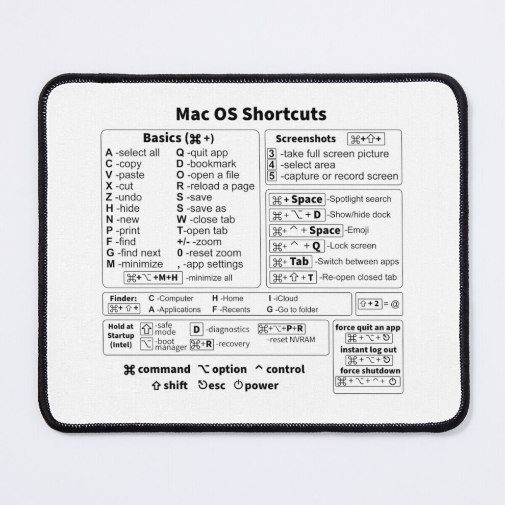 Mouse Pad Mac Keyboard Shortcuts 11.8 X 9.8 Inch Computer Mat Gaming Office Mousepad 7802738110791