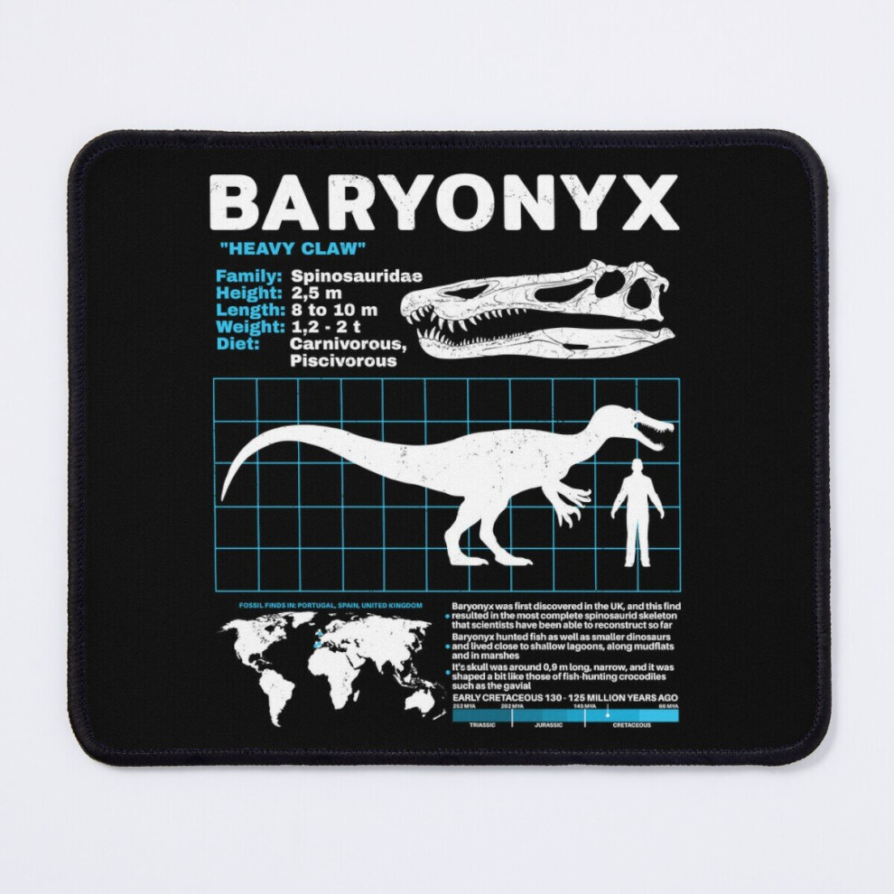 Mouse Pad Baryonyx Data Sheet 11.8 X 9.8 Inch Computer Mat Gaming Office Mousepad 7802738173413