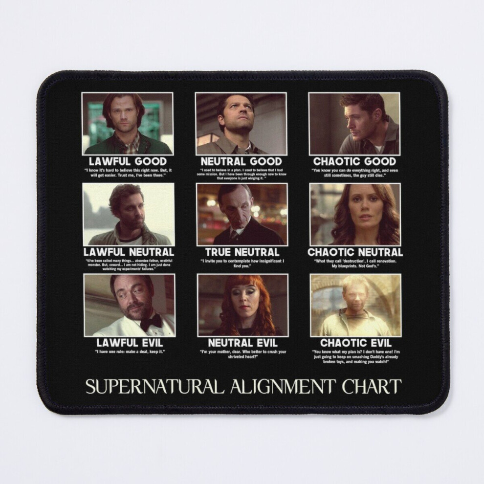 Mouse Pad Supernatural Alignment Chart 11.8 X 9.8 Inch Computer Mat Gaming Office Mousepad 7802738161236