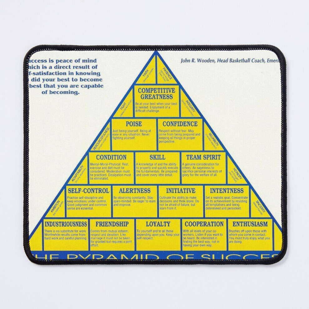 Mouse Pad The Pyramid Of Success 11.8 X 9.8 Inch Computer Mat Gaming Office Mousepad 7802738136210