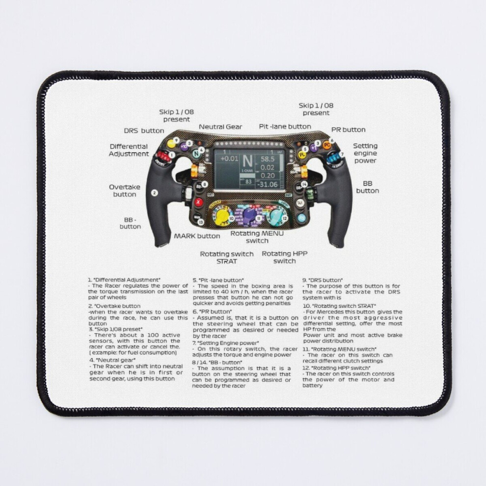 Mouse Pad Formula One Steering Wheel 11.8 X 9.8 Inch Computer Mat Gaming Office Mousepad 7802738109030