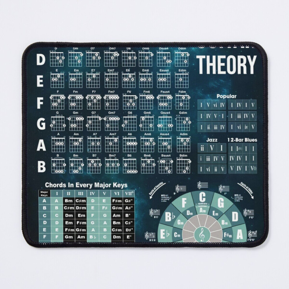 Mouse Pad Guitar Theory 11.8 X 9.8 Inch Computer Mat Gaming Office Mousepad Blue 7802738165401
