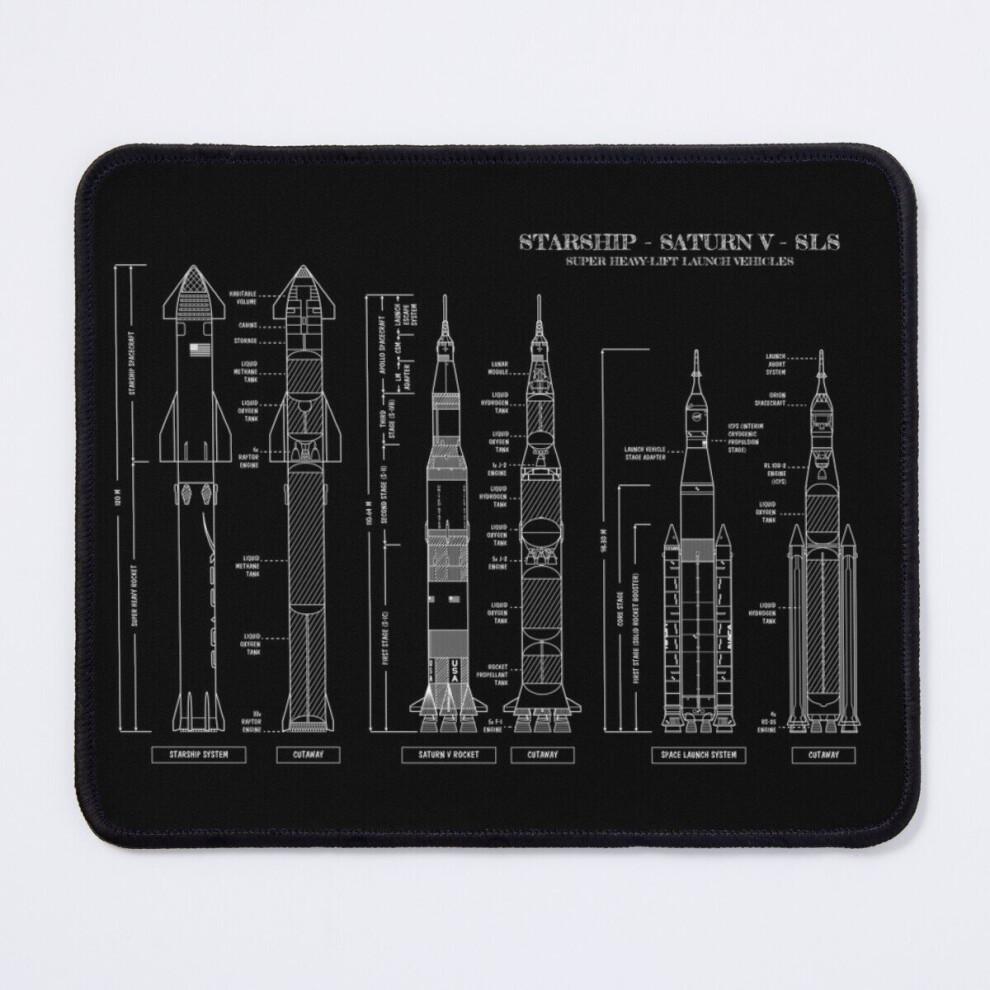 Mouse Pad Starship - Saturn V - Sls Comparison ( Stencil No) 11.8 X 9.8 Inch Computer Mat Gaming Office Mousepad White 7802738118933
