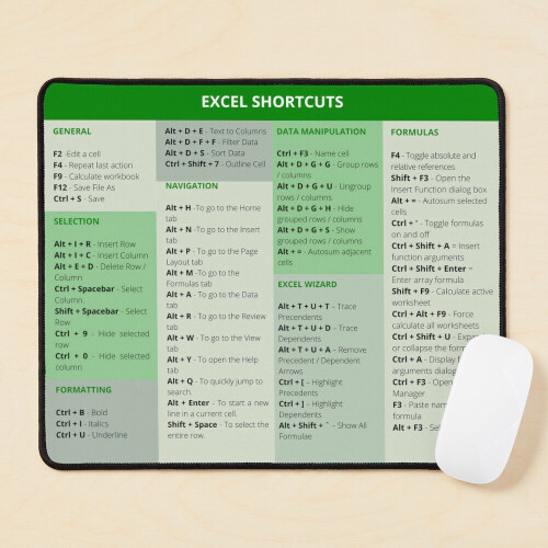 Mouse Pad Excel Shortcuts 11.8 x 9.8 inch Computer Mat Gaming Office Mousepad 1