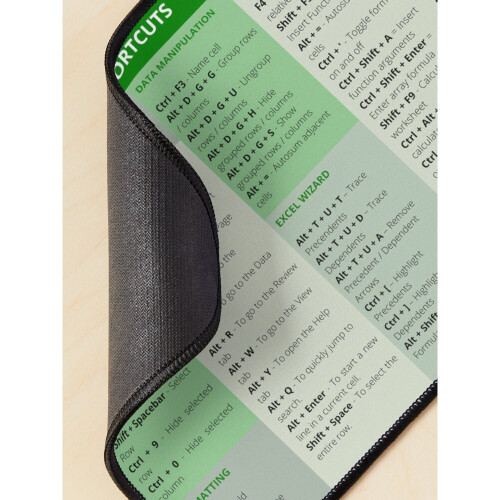 Mouse Pad Excel Shortcuts 11.8 x 9.8 inch Computer Mat Gaming Office Mousepad 2