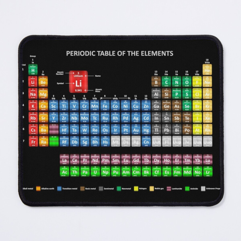 Mouse Pad Periodic Table Of The Elements 11.8 X 9.8 Inch Computer Mat Gaming Office Mousepad 7802738152678