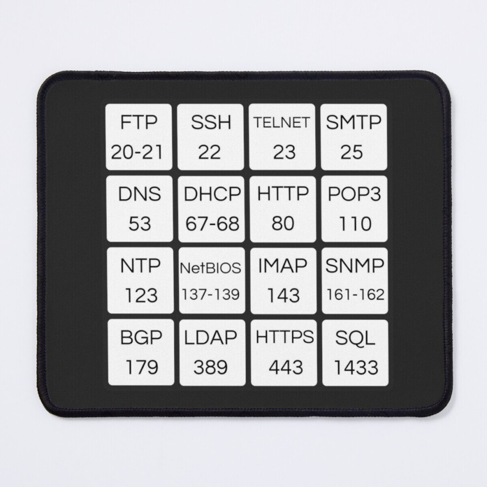 Mouse Pad Important Well-Known Ports 11.8 X 9.8 Inch Computer Mat Gaming Office Mousepad 7802738128604