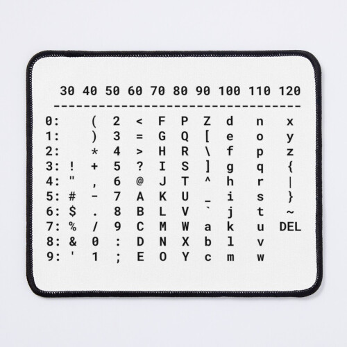 Mouse Pad ASCII Table Reference Chart Encoded in Decimal 11.8 x 9.8 ...