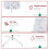 6FT Christmas Tree Artificial Pine Tree Holiday decoration White 7