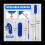Gutter Cleaning Brush Roofing Tool with Telescopic Extendable Pole 8.2Ft Guard Cleaner Tool Easy Remove Leave, blue 7