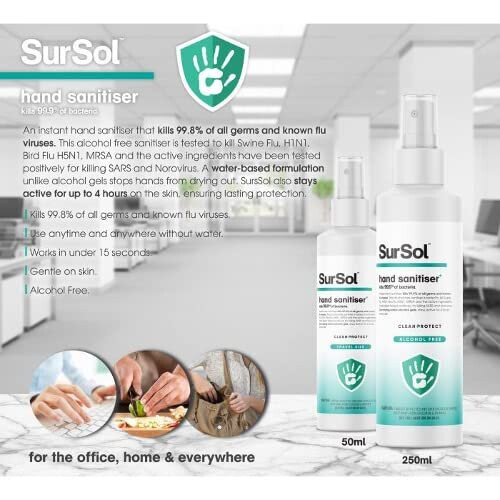 Alcohol- Hand Sanitiser Spray CLEAN+PROTECT it Kills 99.99 Bacteria Germs & Viruses 1Lit 1