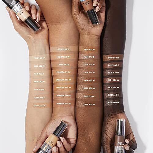 e.l.f. Camo CC Cream  Color Correcting Medium-To-Full Coverage Foundation with SPF 30  Light 250 W  1.05 Oz (30g) 2