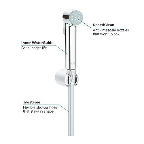 Grohe Duschset 1 Strahl mit Wandhalterung GROHE Vitalio Trigger Spray 30 Chrom 2