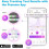 50 x Ovulation Test Strips, Fertility Tests Ovulation Predictor Kit, Powered by Premom Ovulation Predictor iOS and Android App, 50 LH Strips 4