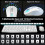 Wireless Keyboard and Mouse Combos, 12 Multimedia and Shortcut Keys UK Layout Full Size Keyboard and Mouse Set for Windows,MacOS,Linux-White (Battery 2