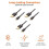 Amazon USB 2.0 A-Male to Micro B Cable (3 Pack), 3 feet, Black 3