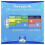 Always Maxi Size 3 Extra Long Super Pads with Wings Unscented, 26 Count 5