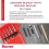 Starrett 117E Centre Punch With Round Shank, 5" Length, 1/4" Tapered Point Diameter 2