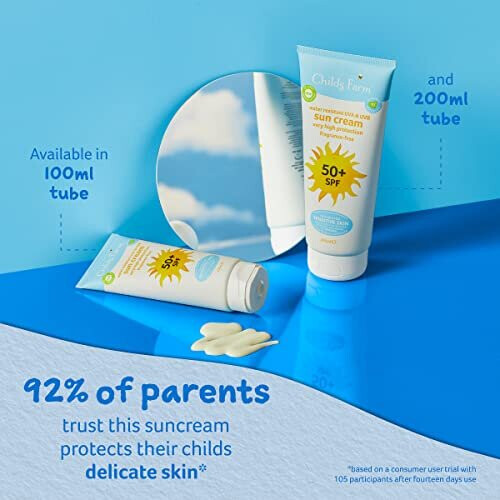 Kids and Baby Sun Cream SPF 50plus Water Resistant UVA and UVB Very