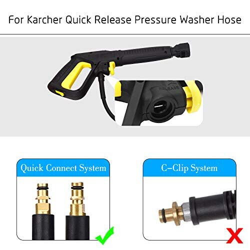 Quick Release Trigger Gun for Karcher Electric Pressure Washers from 2009 with Quick-Connect System 2100 PSI 1