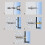 Fischer S 7 Plug, 56106 7