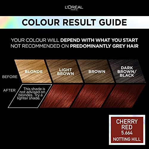 L'Oréal Paris Permanent Hair Colour, Long-Lasting Shine and Intense ...